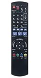 N2QAYB000378 Replaced Remote Control fit for