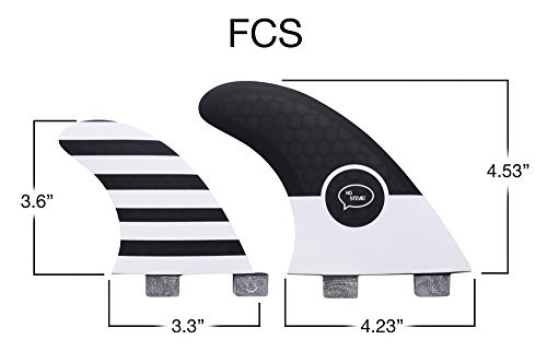 image for Ho Stevie! Quad Surfboard Fins (4 Fins) - FCS or Future Sizes, with Fi