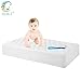 Waterproof Crib Mattress Protector, Quilted Fitted Breathable Toddler Baby Mattress Cover, Organic Bamboo Soft Crib Mattress Pad, White (52x28)