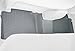 WeatherTech Custom Fit FloorLiners for Ford Flex - 3rd Row (442083), Black