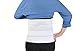 Abdominal Binder Waist Trainer, Waist Trimmer, Support Post-Operative, Post Pregnancy And Abdominal Injuries. Post-Surgical Abdominal Binder Comfort Belly Binder (Small (30