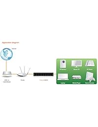 NeXXt Solutions naxos800 Conmutador de Fast Ethernet rojo de 8 puertos   Plug and play inteligente   no administrado computadora Switch   Divisor de Internet