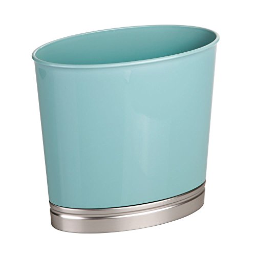 InterDesign Basket Trash Bathroom, Kitchen, OfficeWhite/Brushed Nickel