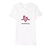 musical.ly wave classic T-Shirt (Fitted Cut)
