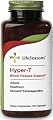 Hyper-T, Blood Pressure Support