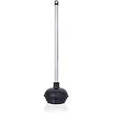 NEIKO 60166A Toilet Plunger with Patented All-Angle Design, Heavy-Duty Toilet Bowl Plunger with Aluminum Handle, Bathroom Nec