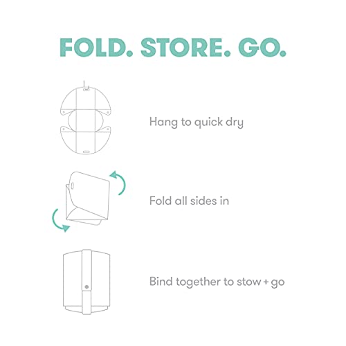 Frida Baby Soft Sink Baby BathEasy to Clean Baby Bathtub + Bath