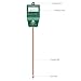 FIXKIT Soil Moisture Sensor Meter, Soil Water Monitor Plant Care Hygrometer for Gardening, Farming, Indoor & Outdoor (Green)