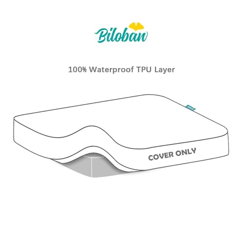Mattress Protector, Fits 30” x 18” Halo Swivel, Flex