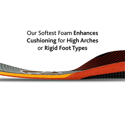 Sof Sole Men's High Arch Unisex FIT Support Insoles, Grey, Women's 11