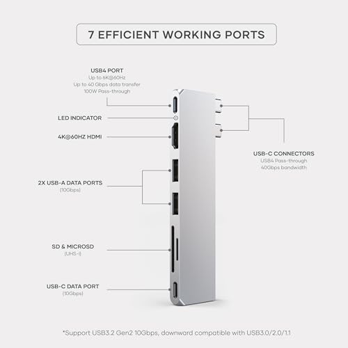 Satechi 7 in 1 USB C Hub Multiport Adapter Pro Slim, USB C Dongle, 100W Charging, 4K HDMI, USB 4, USB 3.2 Gen 2, SD/Micro Card Reader for Mac, MacBook Air/Pro - Silver