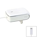Wall Charger for iPhone 6/6 Plus/5S/5/5c - 5W White