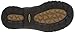 KEEN Men's Portsmouth Shoe