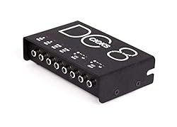 CIOKS DC8 8-output 6 Isolated Section Guitar Pedal