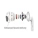 Campingmoon Lighting Earbuds/Headphones/Earphones with Microphone Noise Isolating,in-Ear Wired Earbuds, Earphones,Compatible Apple iPhone 11,iPhone X,XS,XR,XS MAX,8/8 Plus and 7/7 Plus.(White)thumb 4
