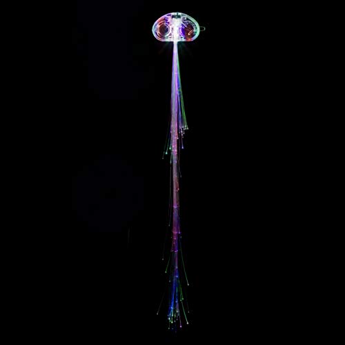 2 Extensions+battery+powered+extensions+optical