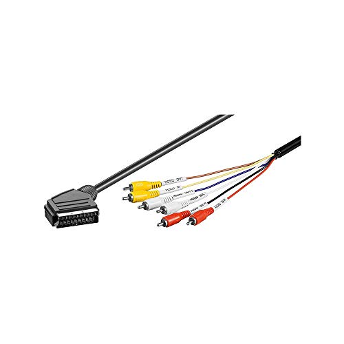 Goobay 50132 Adapter Cable, Scart to Composite Audio/Video, in/Out, Black, 1.5 m Cable Length - Thumbnail 2