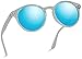 WearMe Pro - Retro Round Sturdy Sunglasses 100% UVA/UVB Lenses for Women Men (Clear Frame/Mirror Blue Lens, 51)