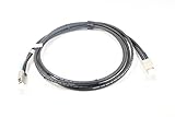 POWERVAULT MD1400 Strada 12 2m 6.6FT SFF-8644 to