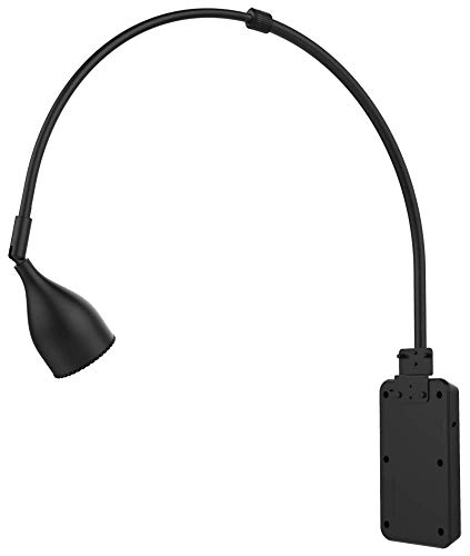 Method Lights - ML-FM - Smart LED Picture Light - Compact Frame-Mounted Light - Patented True Color