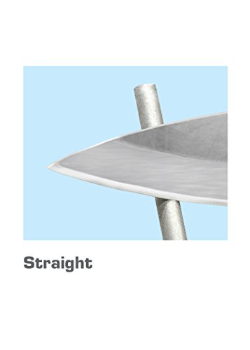 Lansky Sharpeners MEDGE1 Sharpening System Medium & Fine