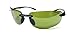 Fiore Rimless Sunglasses For Men & Women UV 400 Non Polarized Sun Glasses