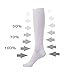 NOVAYARD Compression Socks for Women and Men Support Graduated 15-20 mmHg Medias De Compresion Mujer(4 Pairs)