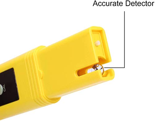 2 Accuracy+0+00+14+00+Measurement+Calibration+Household