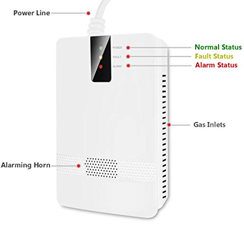 Natural Gas Detector, Propane Detector, Home Gas Alarm, Gas Leak Detector,High Sensitivity LPG LNG Coal Natural Gas Leak Detection,Natural Gas Alarm Monitor Detector for Home Kitchen