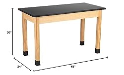 Learniture Science Lab Table w/Chemical Resistant