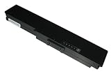 T-Quick Battery for Dell Vostro 1400, 1420 Laptop