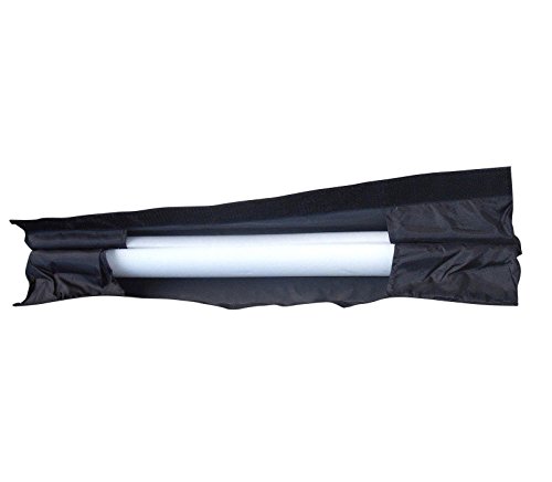 image for Dorsal Round Car Surfboard Longboard Snowboard SUP Surf Rack Pads 19 I