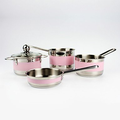 Click Here to See More Images W&P Pink Mini 4-piece Milkpan for Baby or Children/Cookware set of Stainless Steel/12 in diam , pink