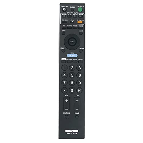 RM-YD023 Replacement Remote Control Supports for