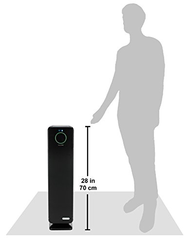 GermGuardian CDAP5500BCA 28” 4-in-1 WiFi Smart Air Purifier, Air Quality Monitor, Voice Control, HEPA Filter, UVC Sanitizer, Traps Allergens, Smoke, Odors, Mold, Dust,Germs, 5Yr Warranty Germ Guardian - Thumbnail 5