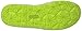 KEEN Kid's Moxie Closed Toe Casual Sandal