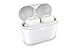 Bluetooth Earbuds, Kelodo S570 True Wireless Sport Headphones, Stereo in-Ear Earphones w/Mic, Sweat proof, Noise Cancelling Headsets with 8 Hrs Charging Case 
