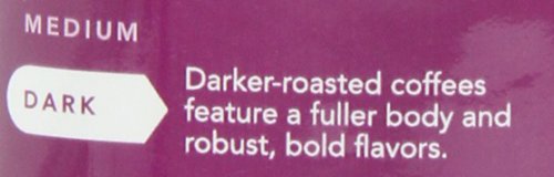 STARBUCKS GROUND COFFEE, DARK ROAST HOT OR ICED COFFEE, SINGLE-ORIGIN SUMATRA, 12 OZ