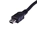 Atomic Market USB Host Cable Mini B Male to USB A Female OTG