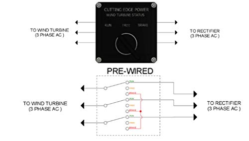 Cutting Edge Power 60 Amp 1000W Brake Switch for 3 Phase AC Wind Turbine Generator w Run Free and Brake Function