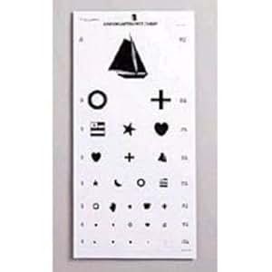 amazoncom kindergarten eye chart 22 x 11 beauty