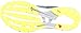 Salomon Women's Sonic Road Running Shoe