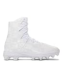 Under Armour Boys' UA Highlight RM Jr. Lacrosse Cleats