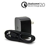 Turbo Power 15W Coolpad Quattro 4G QUICK CHARGE 2.0 USB Wall Charging Kit with 1M (3.3ft) MicroUSB Cable!