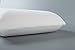 Aeris King Size Memory Foam Pillow for Bed,Ventilated,Washable Plush Velour Cover