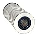 WIX Cartridge Hydraulic Metal Canister Filter