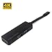 USB-C to HDMI Adapter 4 Port USB-C Hub