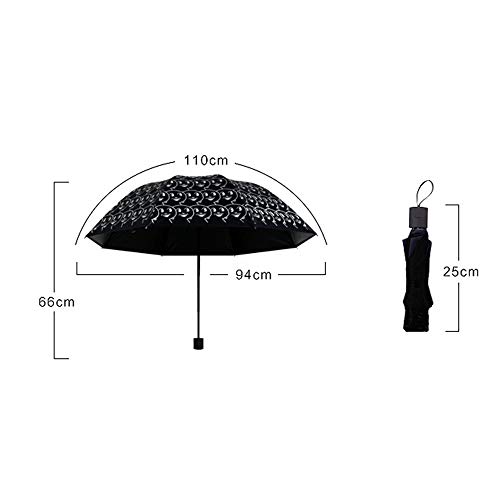Charberry Folding Rain Windproof Umbrella Spoof Expression Pack Anti-Uv Sun/Rain Umbrella (Black)