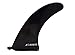 Acavati – Surfboard Fin Set. Black or White Color Surfboard Fin Set – 3 Piece Surf Fin Set– Heavy Duty Construction – FCS or Future Fin Set