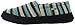 Acorn Men's Polar